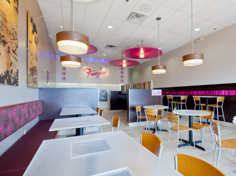 The Science of Restaurant Space Planning: Maximizing Every Square Foot ...